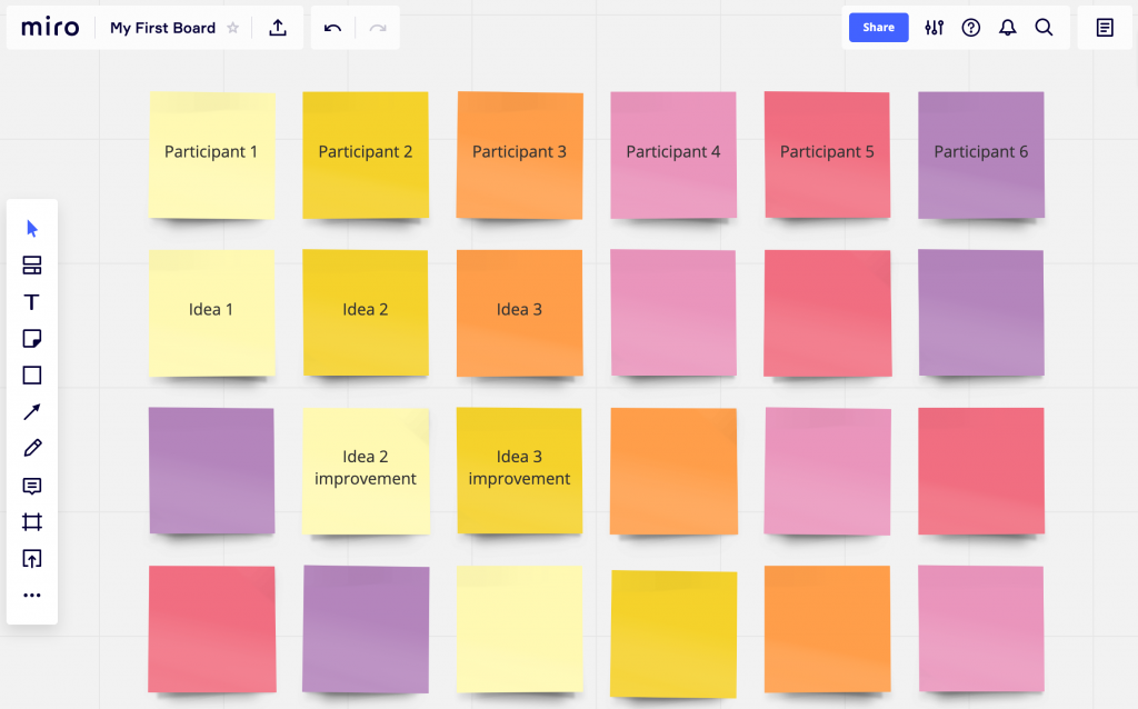 Screenshot of Miro - the whiteboard tool we use for remote brainstorming