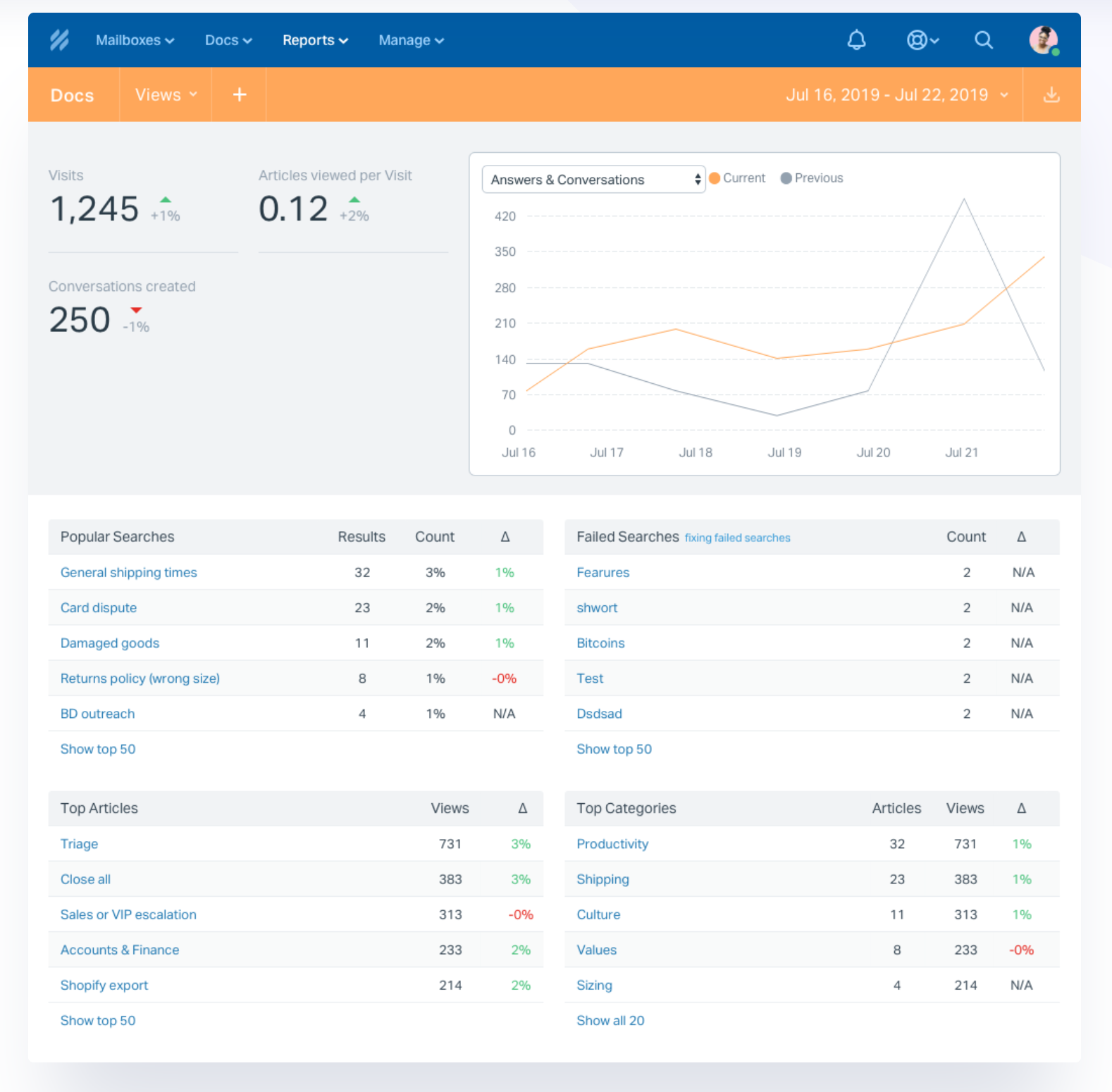 Knowledge base software - HelpScout