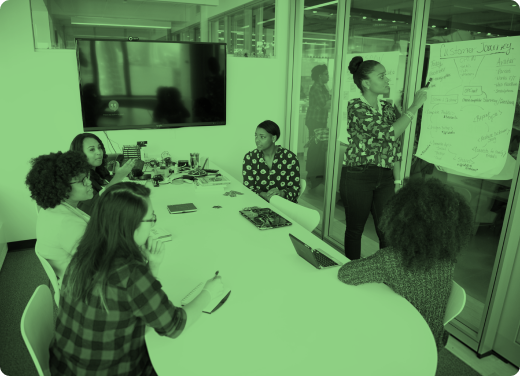 Brainstorming Template