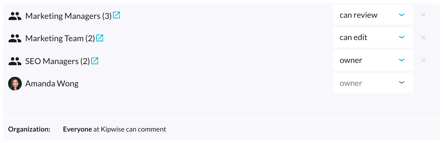 folder permission control